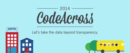 SMC Manufacturing Services Staff Members Attend CodeAcross Lexington, KY Members of the SMC Manufacturing Services staff are excited to attend CodeAcross Lexington 2014, a series of global events that brings together government and technologists to make better cities for everyone.