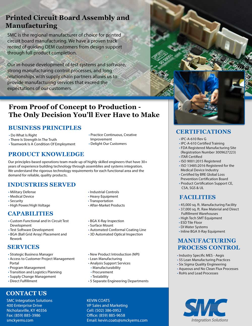 Printed Circuit Boards